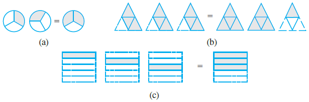 Page 36 Chapter 2 Class 7th Non-Rationalised NCERT 2019-20 Page 36 Chapter 2 Class 7th Non-Rationalised NCERT 2019-20
